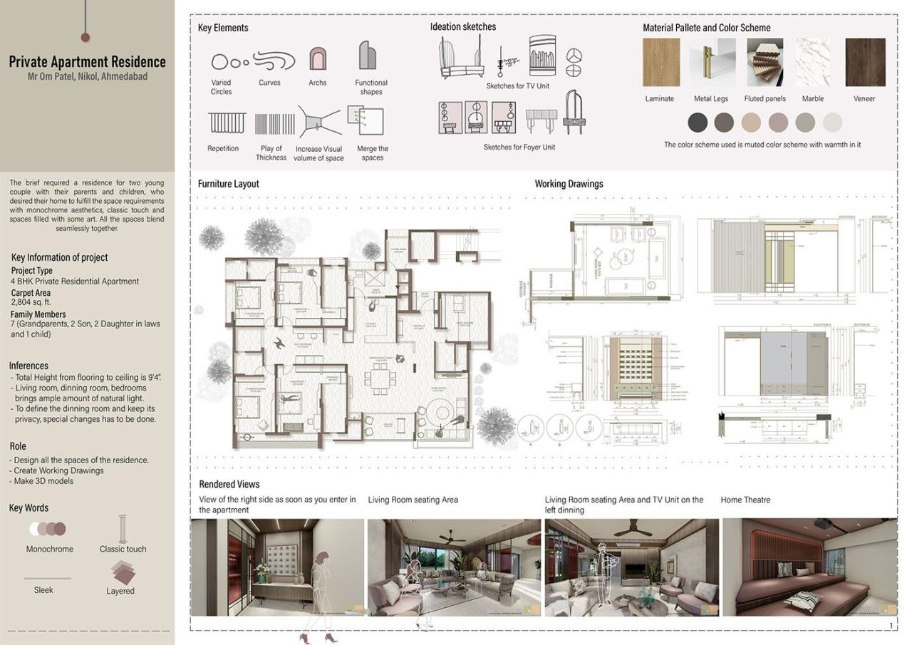 Interior design portfolio course