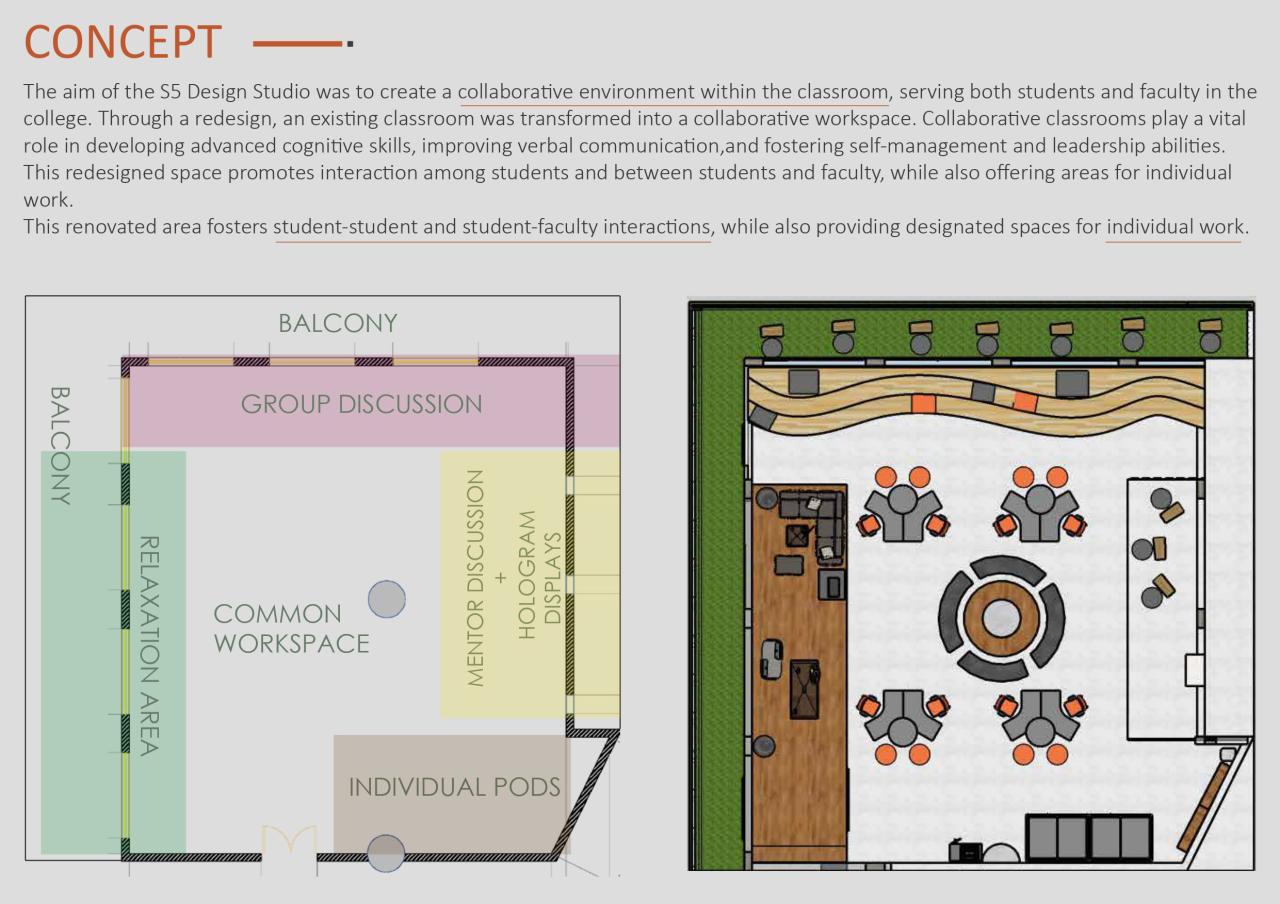 Interior design internship programs